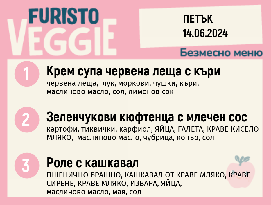 Меню 14.06 безмесно 200гр. 
