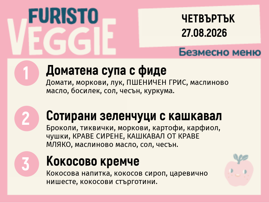 Меню 27.08 безмесно 200гр.