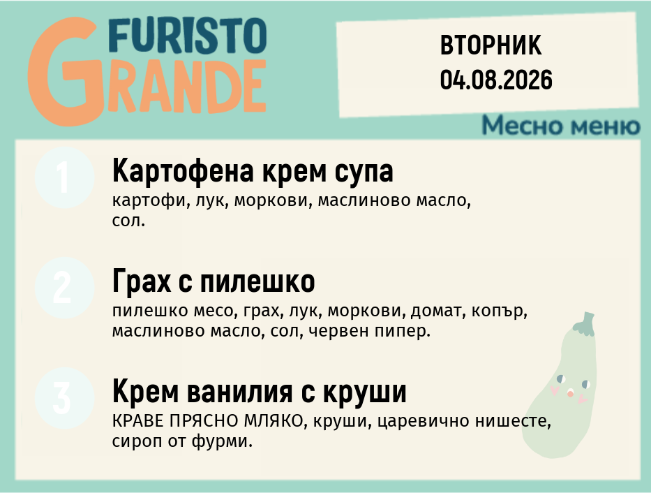 Меню 04.08 месно 300гр.