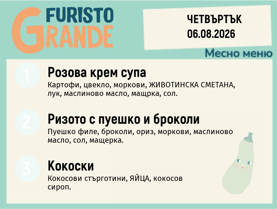 Меню 06.08 месно 300гр.